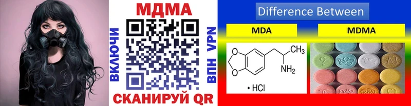 наркотики  omg сайт  MDMA VHQ  Макарьев 